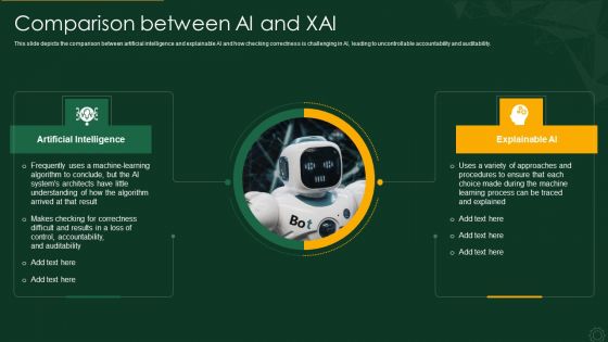 Explainable AI XAI Frameworks IT Comparison Between AI And XAI Download PDF