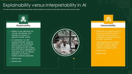 Explainable AI XAI Frameworks IT Explainability Versus Interpretability In AI Diagrams PDF