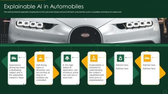 Explainable AI XAI Frameworks IT Explainable AI In Automobiles Structure PDF