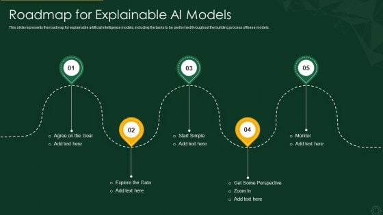 Explainable AI XAI Frameworks IT Roadmap For Explainable AI Models Template PDF