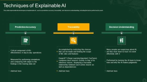 Explainable AI XAI Frameworks IT Techniques Of Explainable AI Introduction PDF