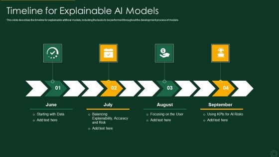 Explainable AI XAI Frameworks IT Timeline For Explainable AI Models Background PDF Explainable AI XAI Frameworks IT Timeline For Explainable AI Models Background PDF