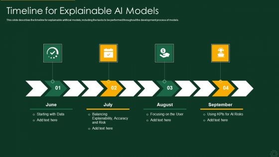 Explainable AI XAI Frameworks IT Timeline For Explainable AI Models Background PDF