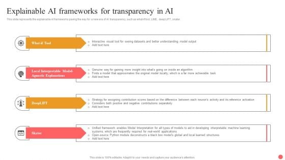 Explainable Machine Learning Explainable AI Frameworks For Transparency In AI Mockup PDF