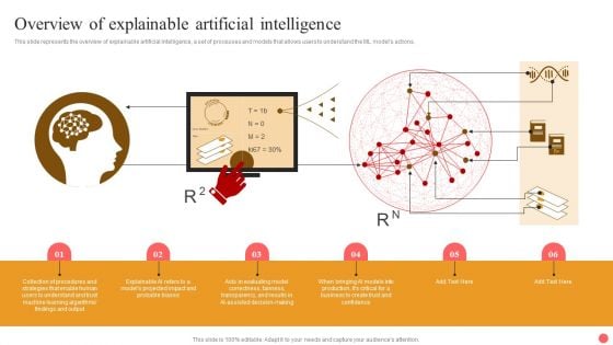 Explainable Machine Learning Overview Of Explainable Artificial Intelligence Clipart PDF