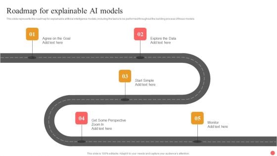 Explainable Machine Learning Roadmap For Explainable AI Models Download PDF