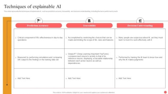 Explainable Machine Learning Techniques Of Explainable AI Ppt Infographics Graphic Images PDF Explainable Machine Learning Techniques Of Explainable AI Ppt Infographics Graphic Images PDF
