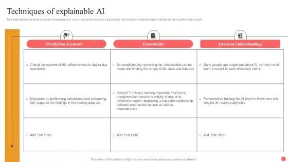 Explainable Machine Learning Techniques Of Explainable AI Ppt Infographics Graphic Images PDF