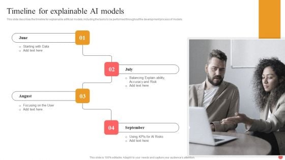 Explainable Machine Learning Timeline For Explainable AI Models Demonstration PDF