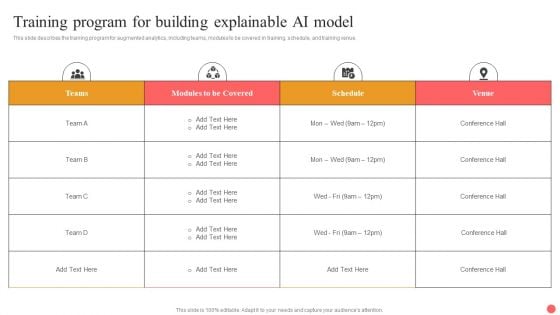 Explainable Machine Learning Training Program For Building Explainable AI Model Sample PDF