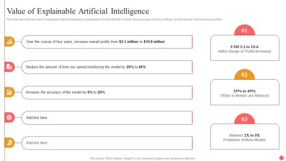 Explainable Machine Learning Value Of Explainable Artificial Intelligence Ideas PDF