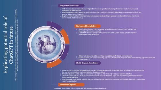 Explicating Potential Role Of Chatgpt In Future Demonstration PDF Explicating Potential Role Of Chatgpt In Future Demonstration PDF