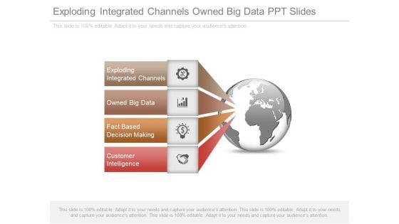 Exploding Integrated Channels Owned Big Data Ppt Slides