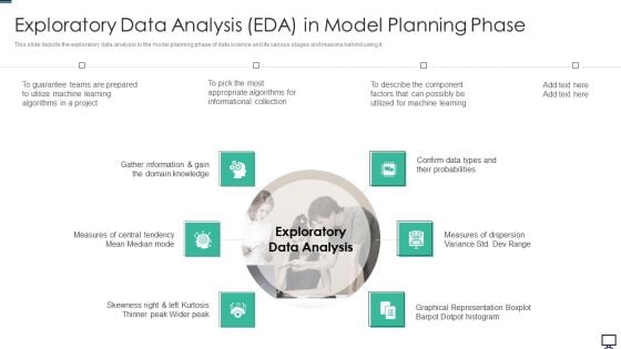 Exploratory Data Analysis EDA In Model Planning Phase Ppt Ideas Slide PDF