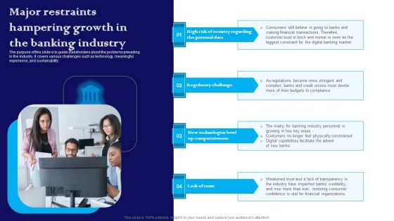 Exploring The Banking Industry A Comprehensive Analysis Major Restraints Hampering Growth In The Banking Brochure PDF