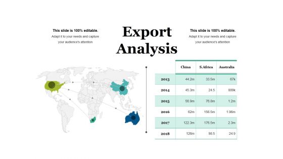 Export Analysis Ppt PowerPoint Presentation Infographics Portfolio