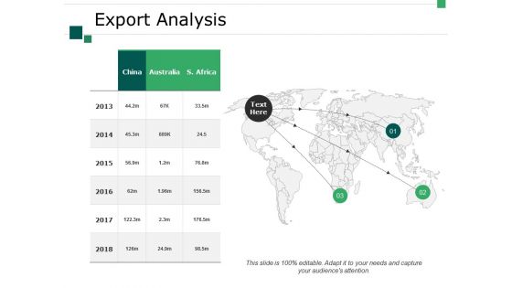 Export Analysis Ppt PowerPoint Presentation Slides Styles