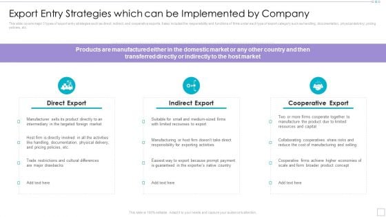 Export Entry Strategies Which Can Be Implemented By Company Clipart PDF