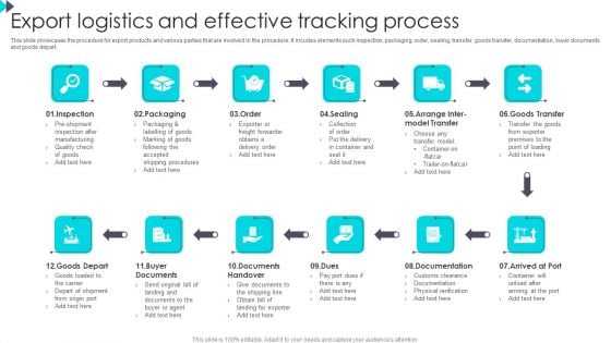 Export Logistics And Effective Tracking Process Elements PDF