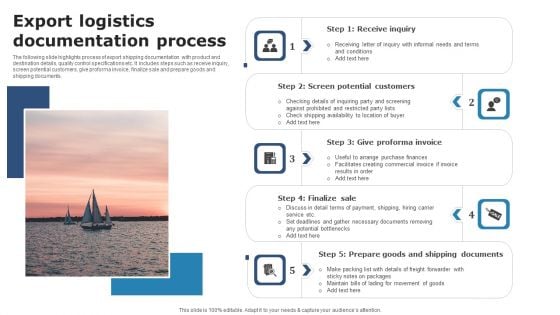 Export Logistics Documentation Process Mockup PDF