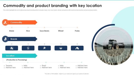 Export Management Company Profile Commodity And Product Branding With Key Location Inspiration PDF
