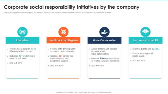 Export Management Company Profile Corporate Social Responsibility Initiatives By The Company Rules PDF