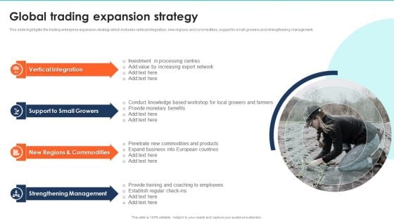 Export Management Company Profile Global Trading Expansion Strategy Structure PDF