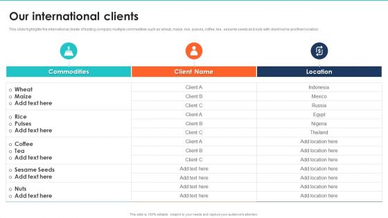 Export Management Company Profile Our International Clients Portrait PDF