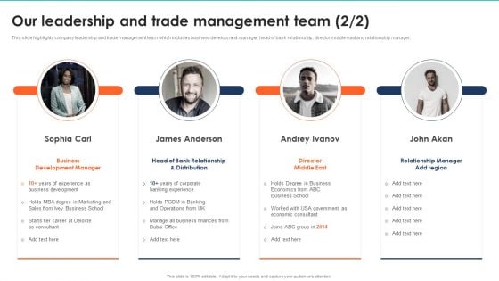 Export Management Company Profile Our Leadership And Trade Management Team Business Portrait PDF