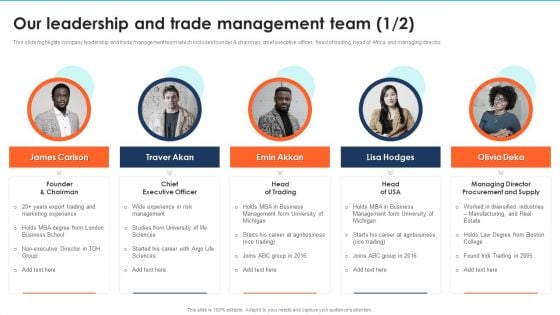 Export Management Company Profile Our Leadership And Trade Management Team Executive Pictures PDF