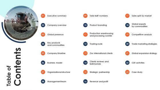 Export Management Company Profile Table Of Contents Elements PDF