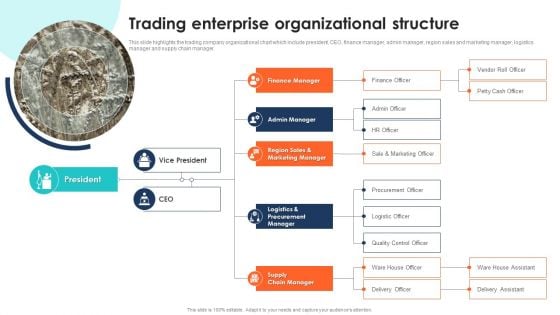 Export Management Company Profile Trading Enterprise Organizational Structure Mockup PDF Export Management Company Profile Trading Enterprise Organizational Structure Mockup PDF