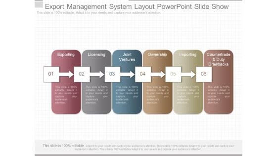 Export Management System Layout Powerpoint Slide Show