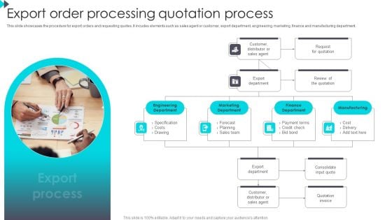 Export Order Processing Quotation Process Background PDF Export Order Processing Quotation Process Background PDF