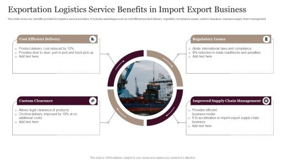 Exportation Logistics Service Benefits In Import Export Business Information PDF