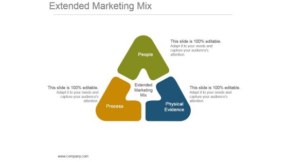 Extended Marketing Mix Powerpoint Slide Show