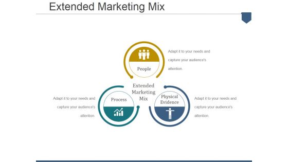 Extended Marketing Mix Ppt PowerPoint Presentation Layouts Demonstration