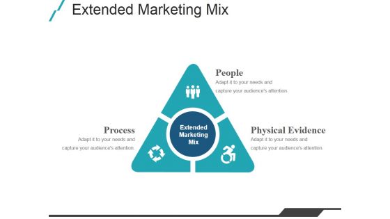 Extended Marketing Mix Ppt PowerPoint Presentation Professional