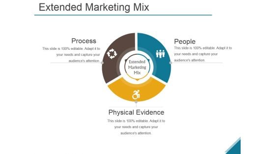 Extended Marketing Mix Ppt PowerPoint Presentation Themes