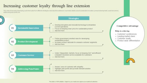 Extending Brand To Introduce New Commodities And Offerings Increasing Customer Loyalty Through Line Professional PDF Extending Brand To Introduce New Commodities And Offerings Increasing Customer Loyalty Through Line Professional PDF
