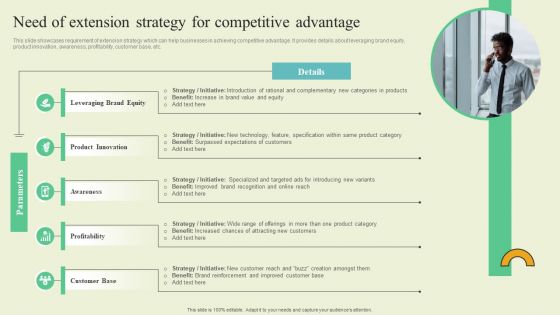 Extending Brand To Introduce New Commodities And Offerings Need Of Extension Strategy For Competitive Diagrams PDF Extending Brand To Introduce New Commodities And Offerings Need Of Extension Strategy For Competitive Diagrams PDF
