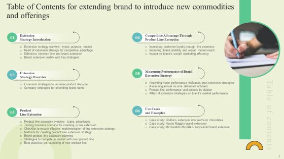 Extending Brand To Introduce New Commodities And Offerings Ppt PowerPoint Presentation Complete Deck With Slides Slide03