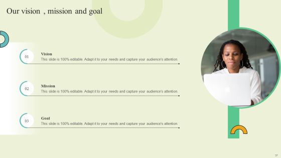 Extending Brand To Introduce New Commodities And Offerings Ppt PowerPoint Presentation Complete Deck With Slides Slide37