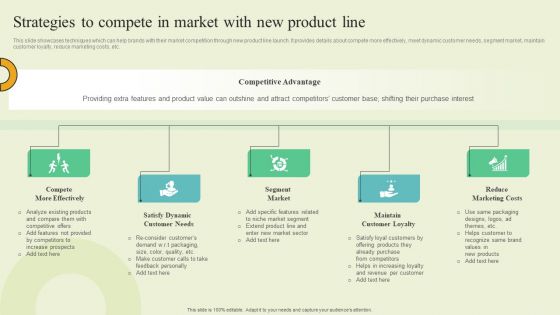 Extending Brand To Introduce New Commodities And Offerings Strategies To Compete In Market New Product Structure PDF