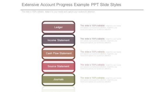 Extensive Account Progress Example Ppt Slide Styles