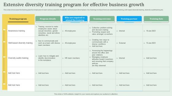 Extensive Diversity Training Program For Effective Business Growth Slides PDF