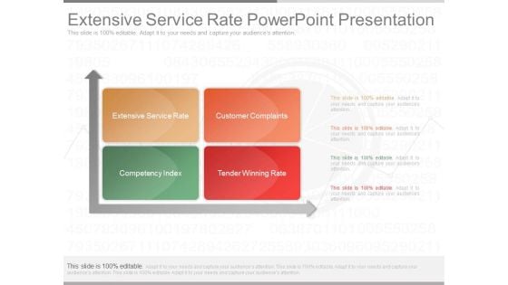 Extensive Service Rate Powerpoint Presentation