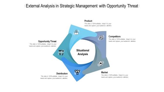 External Analysis In Strategic Management With Opportunity Threat Ppt PowerPoint Presentation Outline Styles