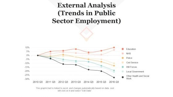 External Analysis Template 4 Ppt PowerPoint Presentation File Clipart Images