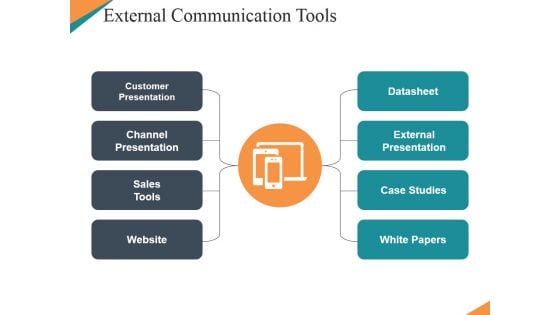 External Communication Tools Ppt PowerPoint Presentation Infographics Summary